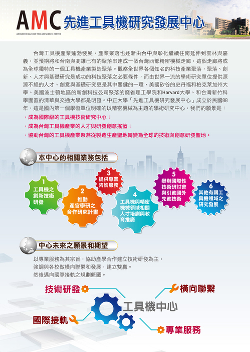 AMC先進工具機研究發展中心介紹